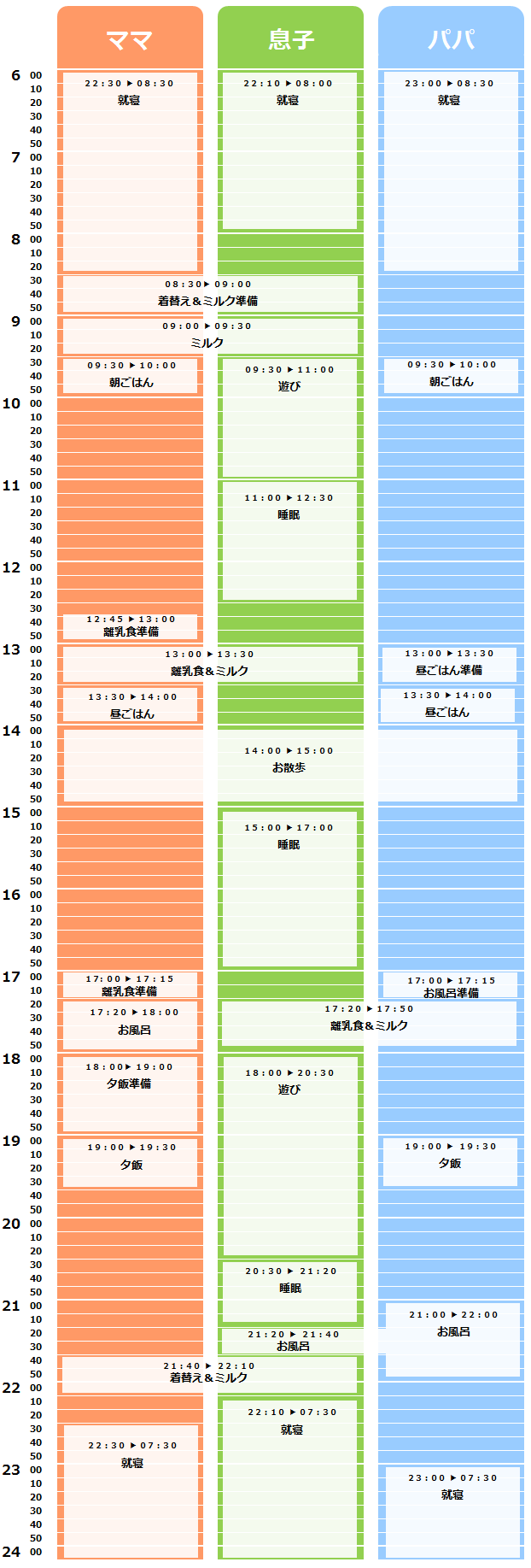 仕事復帰まであと3カ月 息子7カ月とのタイムスケジュールを見直してみる