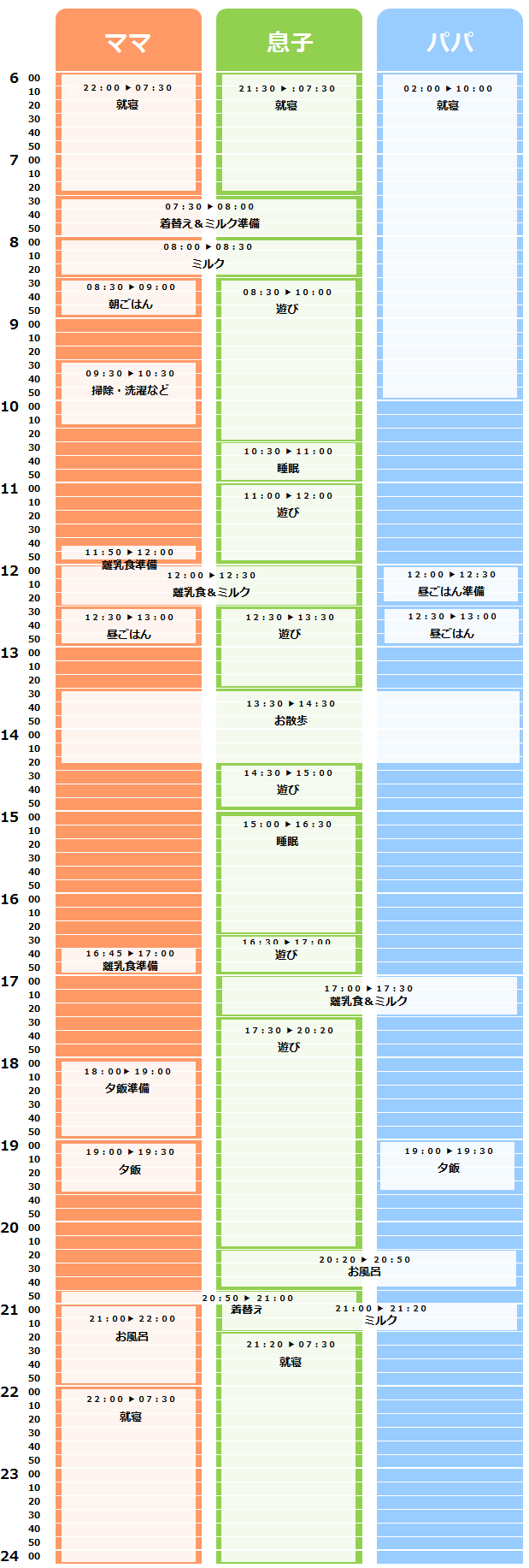 仕事復帰まであと2カ月 息子8カ月とのタイムスケジュールを見直してみる